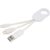 Câble de charge 4 en 1 Troop en plastique recyclé - Blanc
